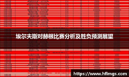 金年会
