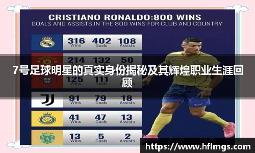 7号足球明星的真实身份揭秘及其辉煌职业生涯回顾