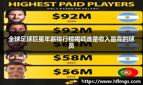 全球足球巨星年薪排行榜揭晓谁是收入最高的球员