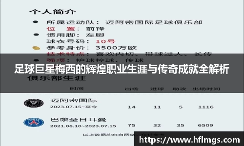 足球巨星梅西的辉煌职业生涯与传奇成就全解析