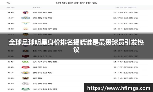 全球足球明星身价排名揭晓谁是最贵球员引发热议